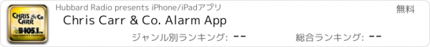 おすすめアプリ Chris Carr & Co. Alarm App