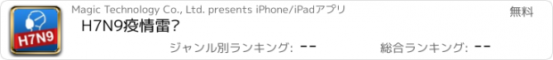 おすすめアプリ H7N9疫情雷达