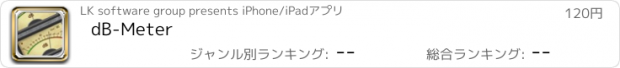 おすすめアプリ dB-Meter