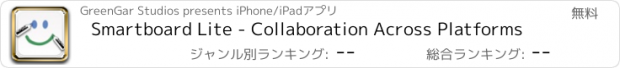 おすすめアプリ Smartboard Lite - Collaboration Across Platforms