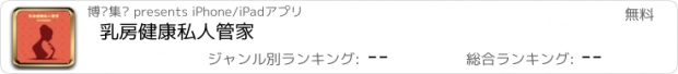 おすすめアプリ 乳房健康私人管家