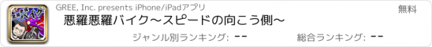 おすすめアプリ 悪羅悪羅バイク　～スピードの向こう側～