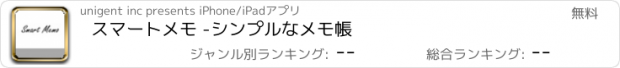 おすすめアプリ スマートメモ -シンプルなメモ帳