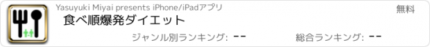 おすすめアプリ 食べ順爆発ダイエット