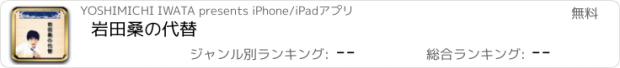 おすすめアプリ 岩田桑の代替