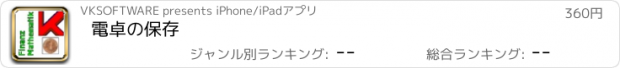 おすすめアプリ 電卓の保存