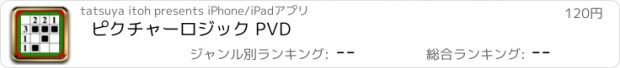 おすすめアプリ ピクチャーロジック PVD