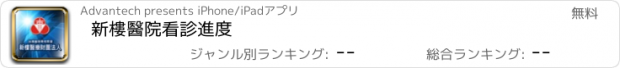 おすすめアプリ 新樓醫院看診進度