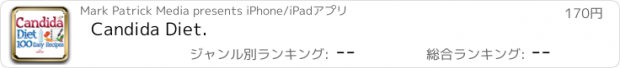 おすすめアプリ Candida Diet.