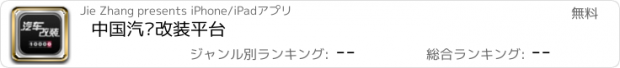 おすすめアプリ 中国汽车改装平台
