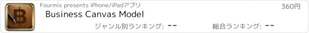 おすすめアプリ Business Canvas Model