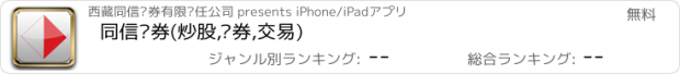 おすすめアプリ 同信证券(炒股,证券,交易)
