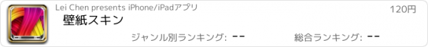 おすすめアプリ 壁紙スキン