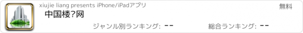 おすすめアプリ 中国楼盘网