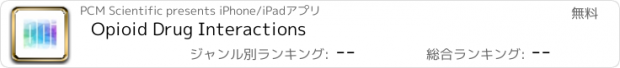 おすすめアプリ Opioid Drug Interactions