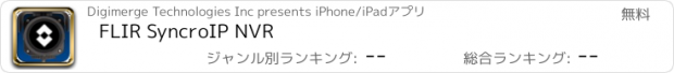 おすすめアプリ FLIR SyncroIP NVR