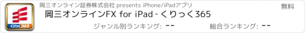 おすすめアプリ 岡三オンラインFX for iPad ‐ くりっく365