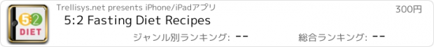 おすすめアプリ 5:2 Fasting Diet Recipes