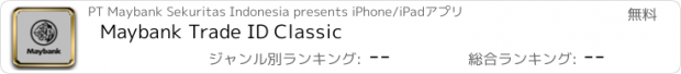 おすすめアプリ Maybank Trade ID Classic