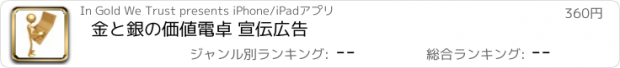 おすすめアプリ 金と銀の価値電卓 宣伝広告