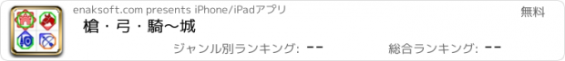 おすすめアプリ 槍・弓・騎〜城