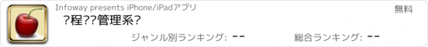 おすすめアプリ 远程现场管理系统