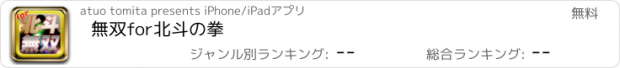 おすすめアプリ 無双　for　北斗の拳