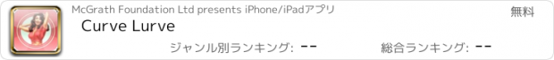 おすすめアプリ Curve Lurve