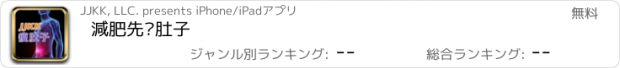 おすすめアプリ 減肥先瘦肚子