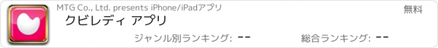 おすすめアプリ クビレディ アプリ