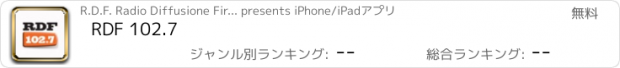 おすすめアプリ RDF 102.7