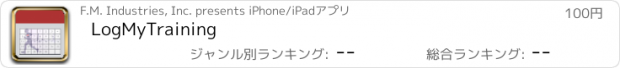 おすすめアプリ LogMyTraining