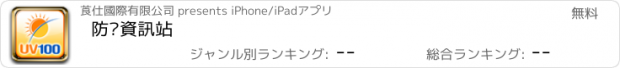おすすめアプリ 防曬資訊站