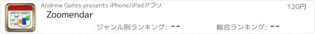 おすすめアプリ Zoomendar