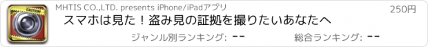 おすすめアプリ スマホは見た！盗み見の証拠を撮りたいあなたへ