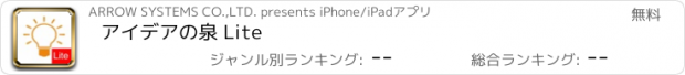 おすすめアプリ アイデアの泉 Lite