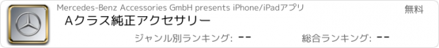 おすすめアプリ Aクラス　純正アクセサリー