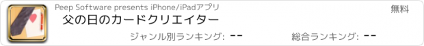 おすすめアプリ 父の日のカードクリエイター