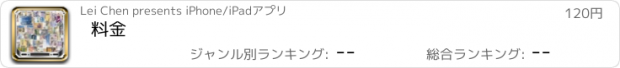 おすすめアプリ 料金