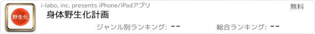 おすすめアプリ 身体野生化計画