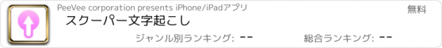 おすすめアプリ スクーパー文字起こし