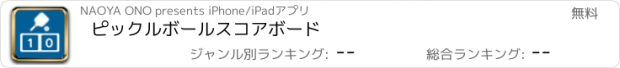 おすすめアプリ ピックルボールスコアボード