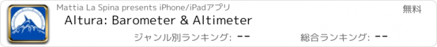 おすすめアプリ Altura: Barometer & Altimeter