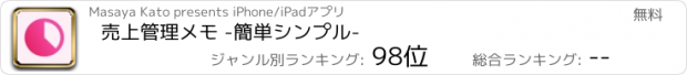 おすすめアプリ 売上管理メモ -簡単シンプル-