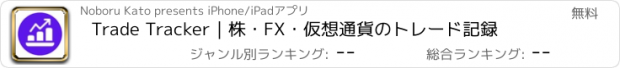 おすすめアプリ Trade Tracker｜株・FX・仮想通貨のトレード記録