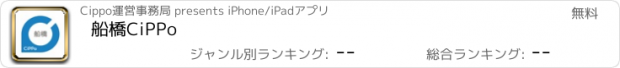 おすすめアプリ 船橋CiPPo