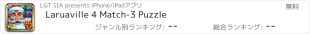 おすすめアプリ Laruaville 4 Match-3 Puzzle