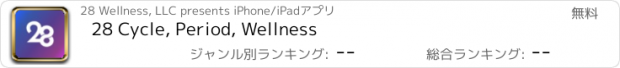 おすすめアプリ 28 Cycle, Period, Wellness