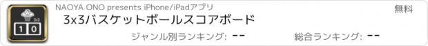 おすすめアプリ 3x3バスケットボールスコアボード