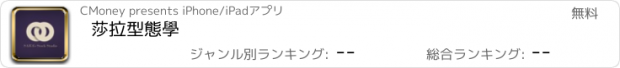 おすすめアプリ 莎拉型態學